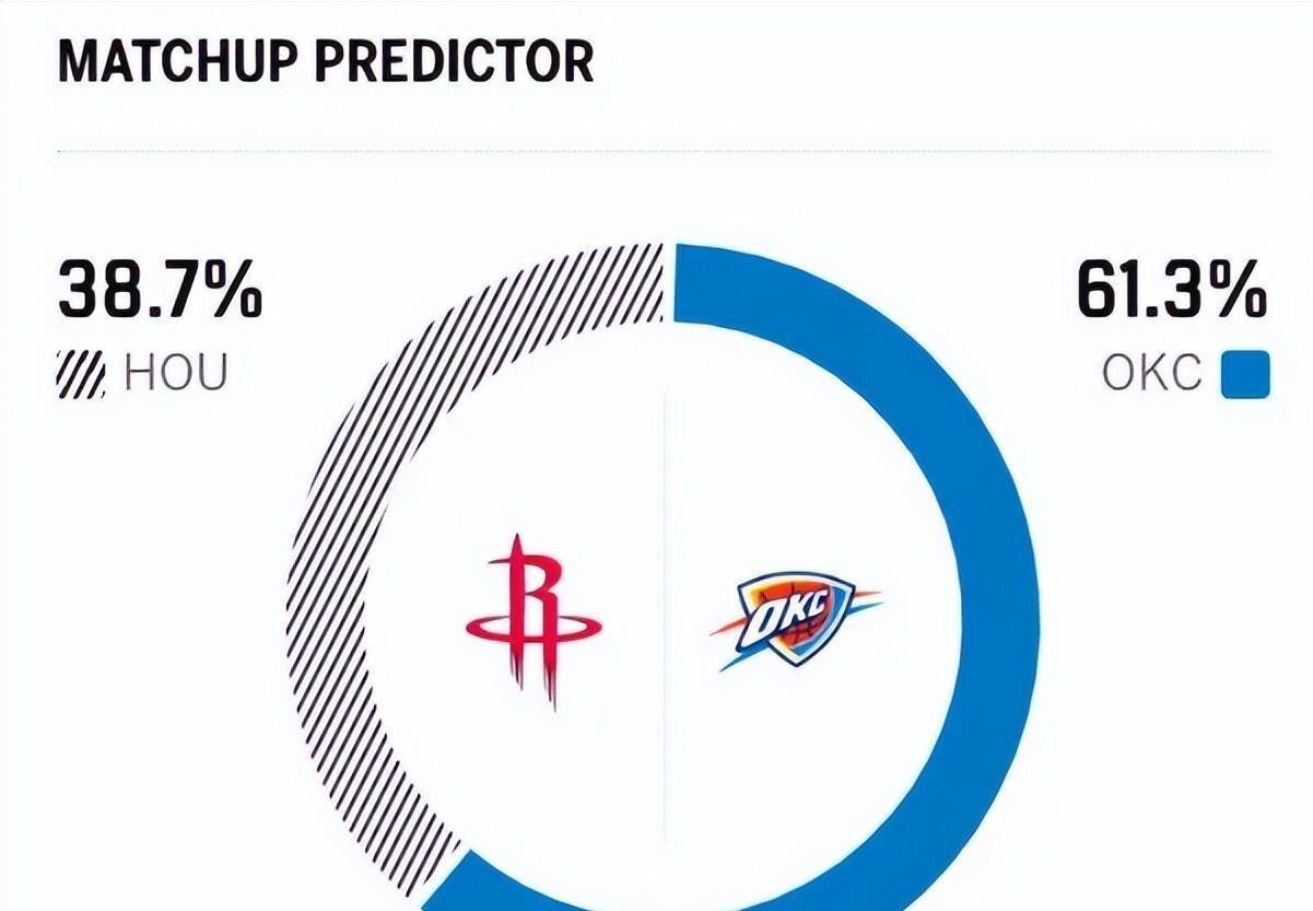登录领取更多星空官方福利包含刚刚！国际比赛日武汉三镇调整名单以备全明星赛杜兰特连续十场比赛得分超过爆冷，字母哥在DWG比赛中状态火爆的词条